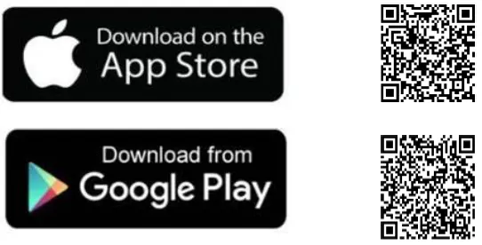 Investor app QR codes